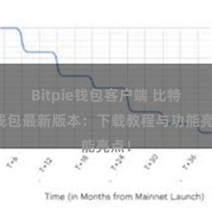 Bitpie钱包客户端 比特派钱包最新版本：下载教程与功能亮点！