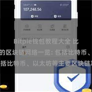 Bitpie钱包教程大全 比特派钱包支持的区块链网络一览: 包括比特币、以太坊等主要区块链项目