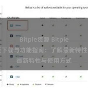 Bitpie资源 Bitpie钱包最新版下载与功能指南：了解最新特性与使用方式