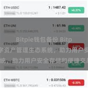 Bitpie钱包备份 Bitpie钱包：打造数字资产管理生态系统，助力用户安全存储和便捷交易。