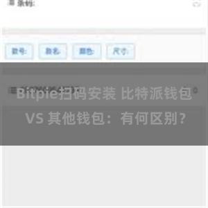 Bitpie扫码安装 比特派钱包 VS 其他钱包：有何区别？