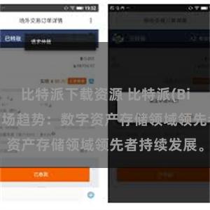 比特派下载资源 比特派(Bitpie)钱包市场趋势：数字资产存储领域领先者持续发展。