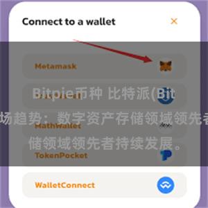 Bitpie币种 比特派(Bitpie)钱包市场趋势：数字资产存储领域领先者持续发展。